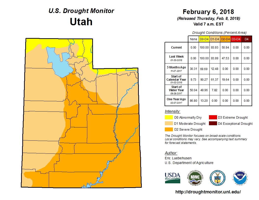 A graph of Utah's drought as of Feb. 6, 2018. (Photo: U.S. Drought Monitor)