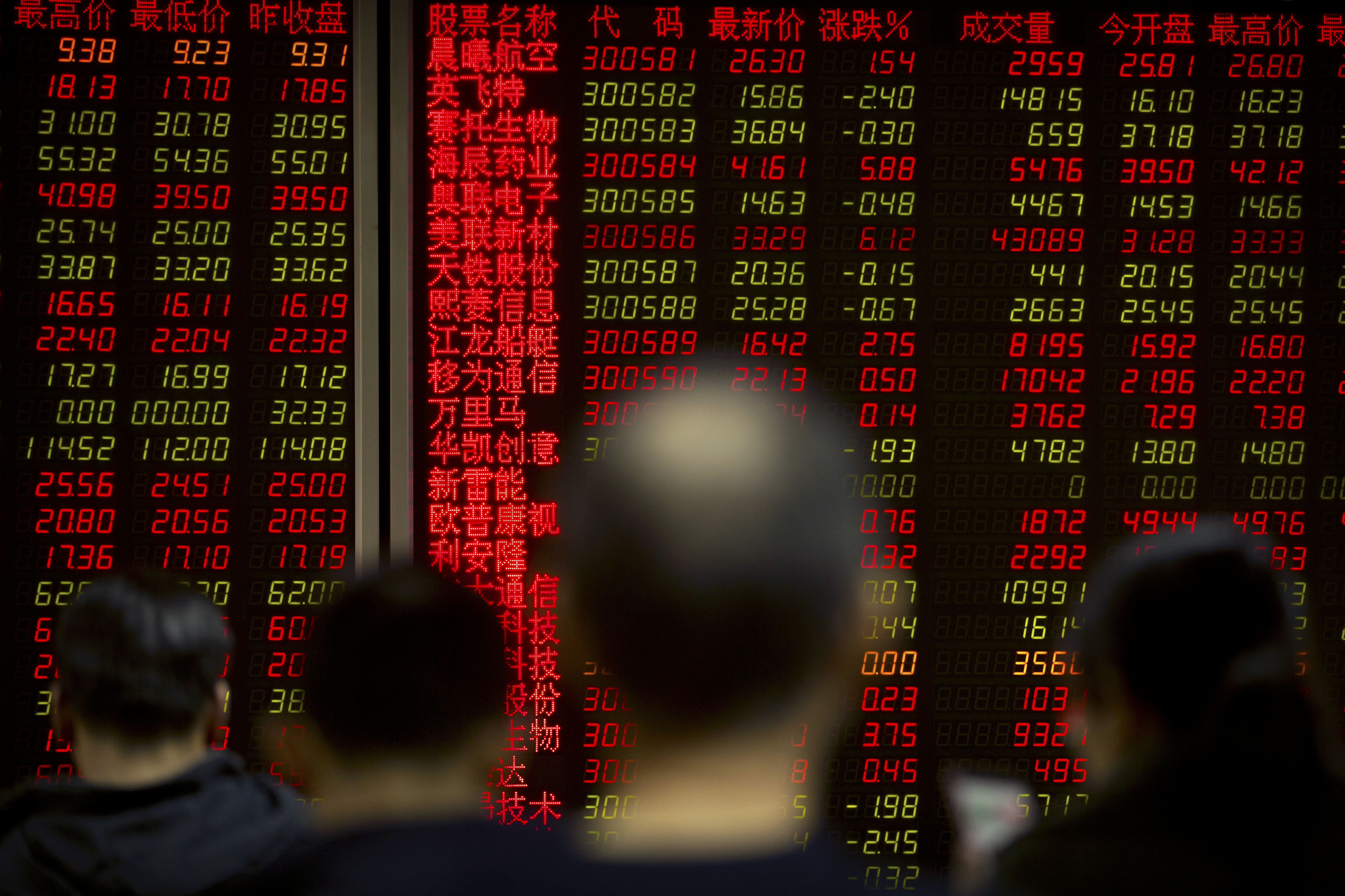 Stocks mixed as Wall Street seen edging higher