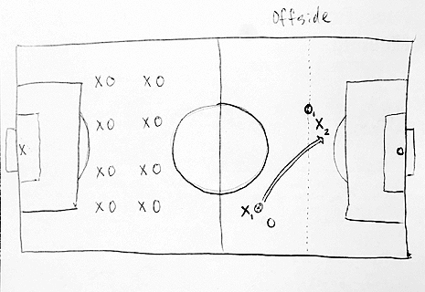 4 common complaints about soccer (and why they’re wrong)