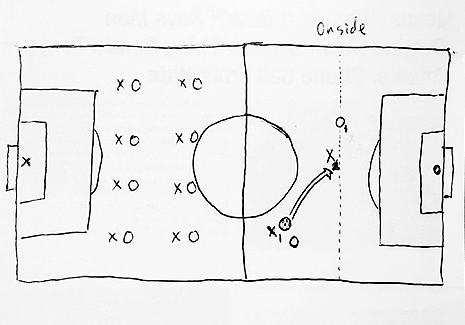 4 common complaints about soccer (and why they’re wrong)