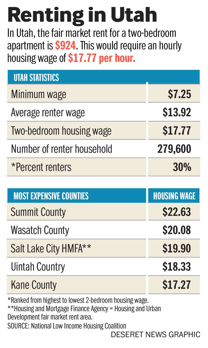 AffordableHousingPress (Photo: Heather Tuttle)