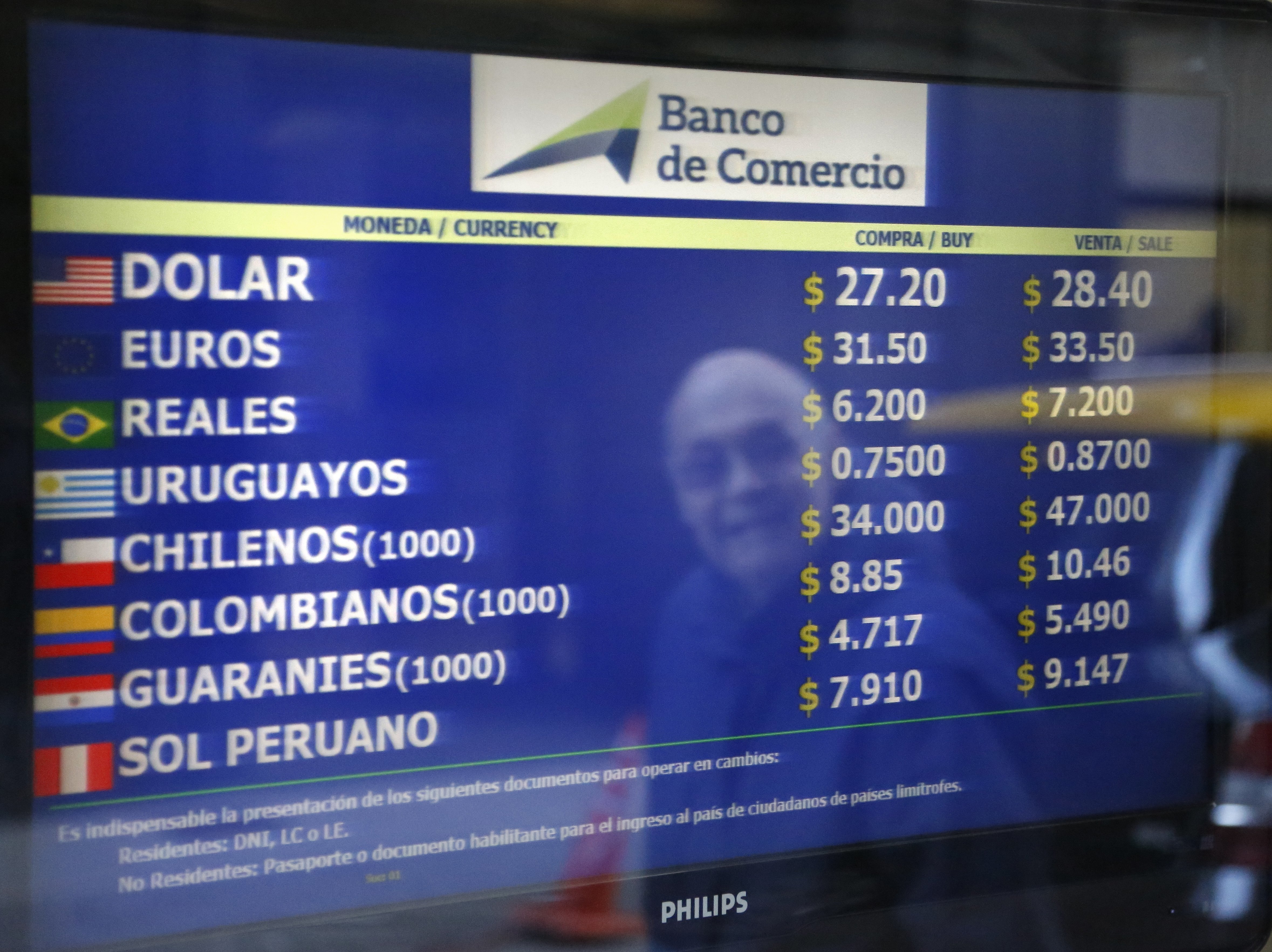 Argentine government reassures investors amid peso fall