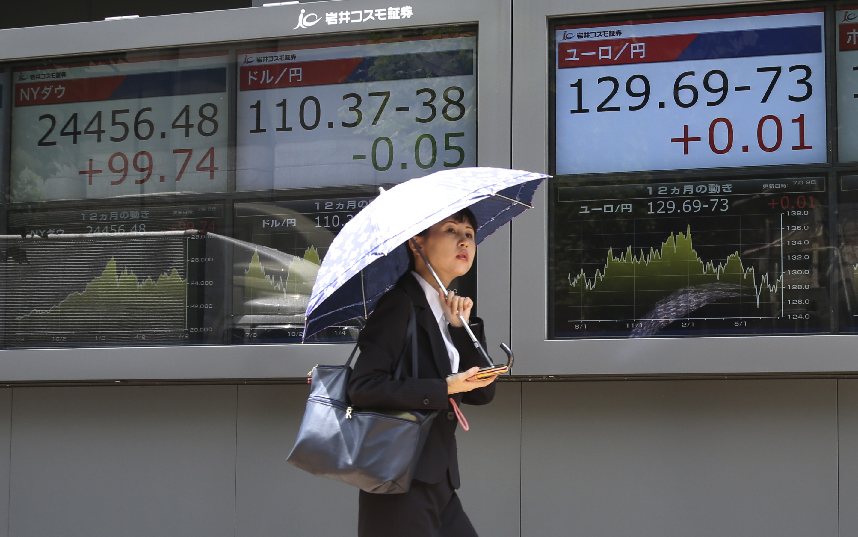 Stocks rise amid brighter Brexit outlook, trade tensions