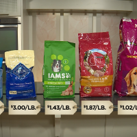 KSL Investigates: Are higher-priced dog foods better for your pet?