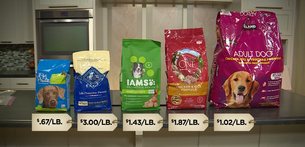 Costco dog sales food reviews 2018