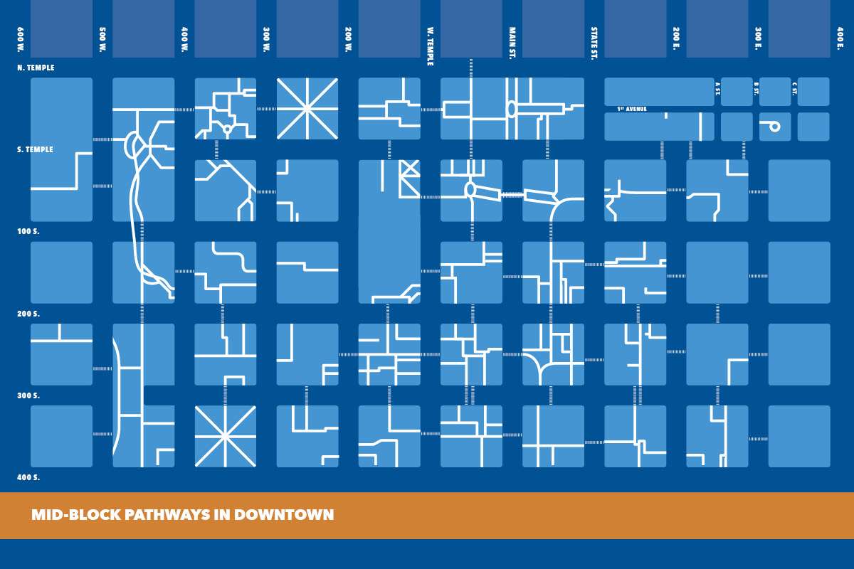 Photo courtesy of THE BLOCKS