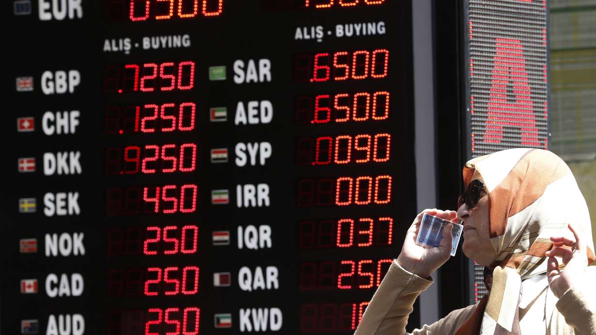 Why Turkey's currency is plunging and what it means