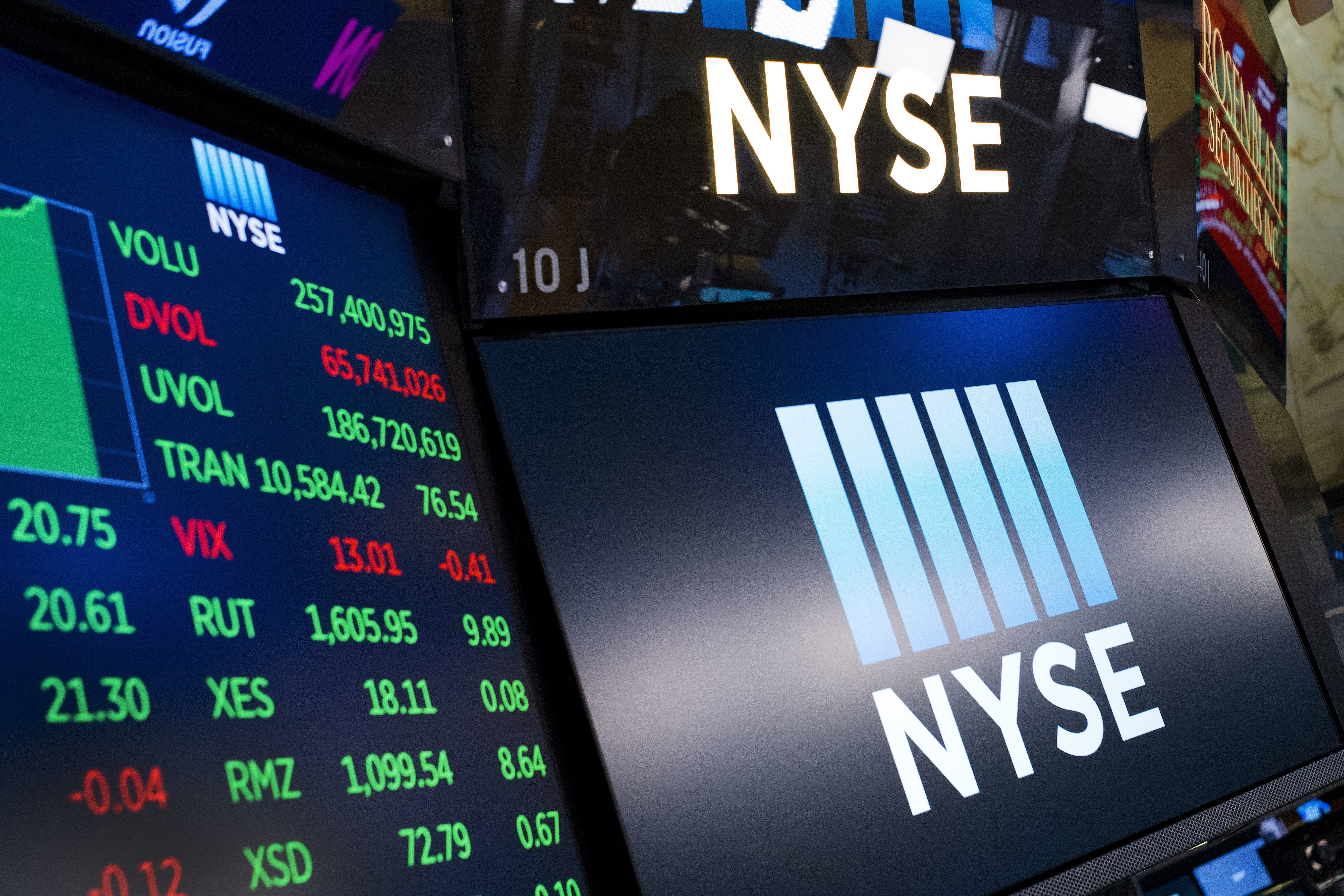 Markets Right Now: US stocks close broadly higher