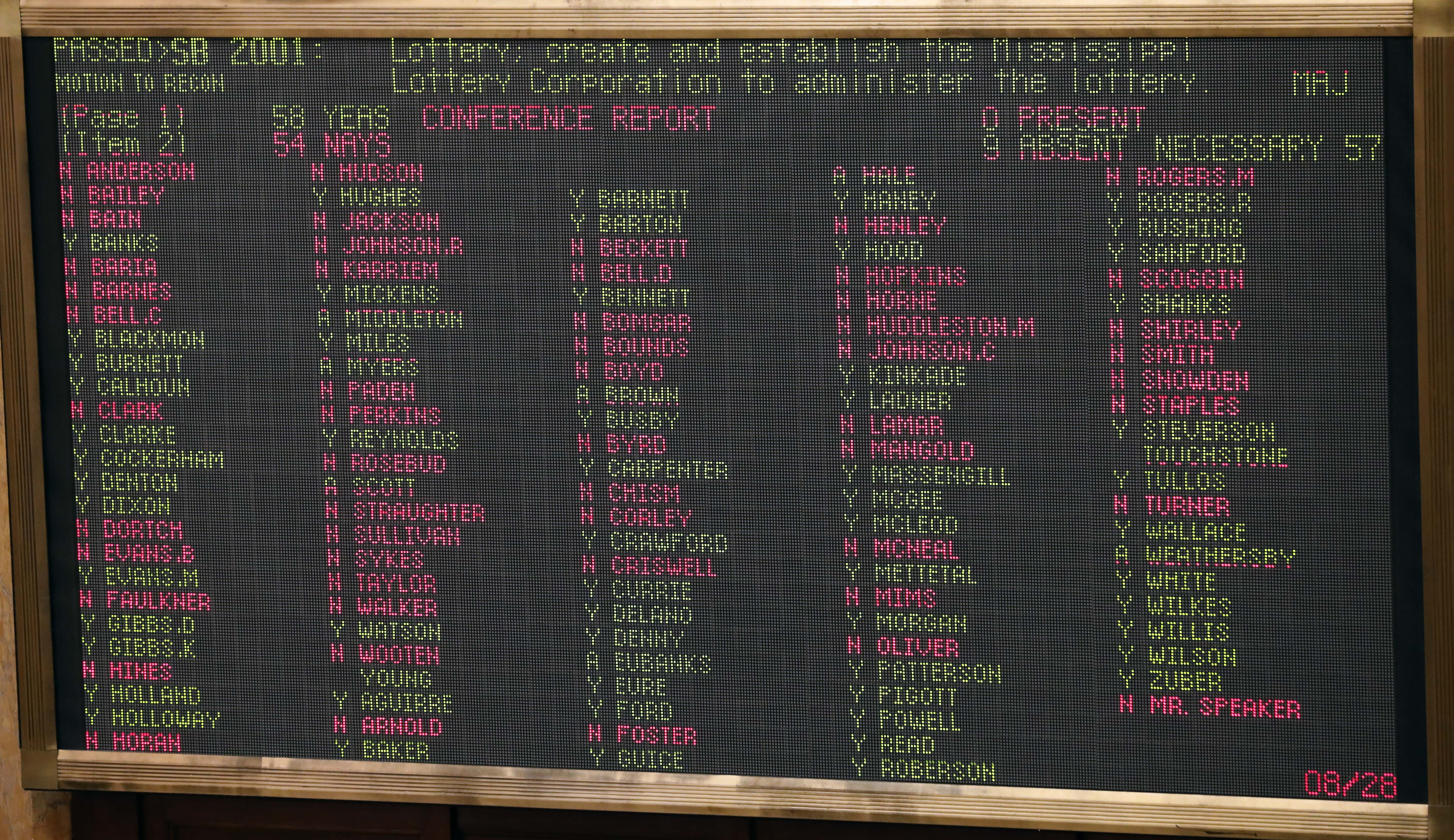 Mississippi lawmakers approve bill to create a state lottery