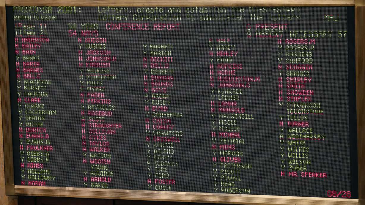 Mississippi lawmakers approve bill to create a state lottery
