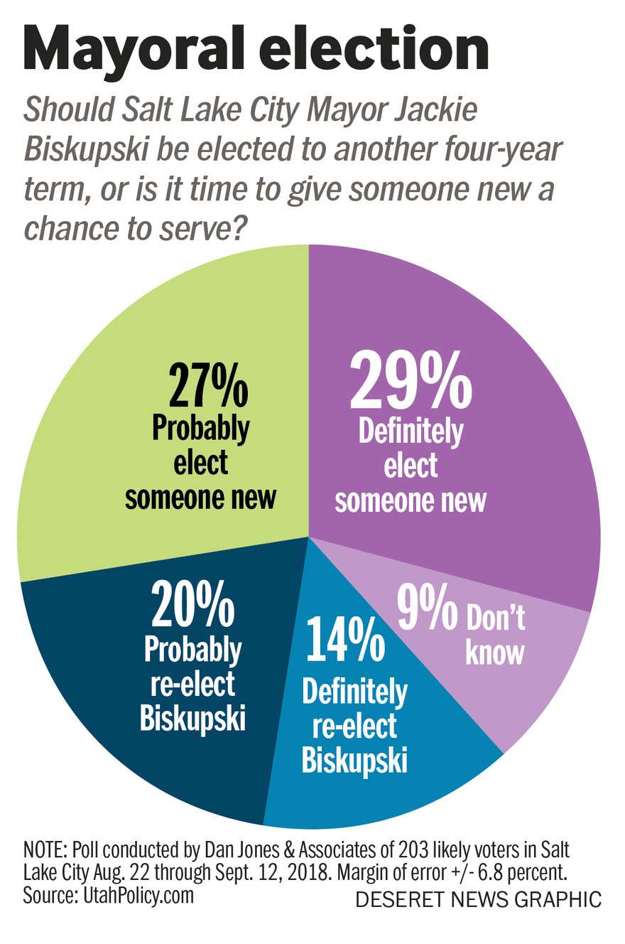 (Photo: Heather Tuttle)