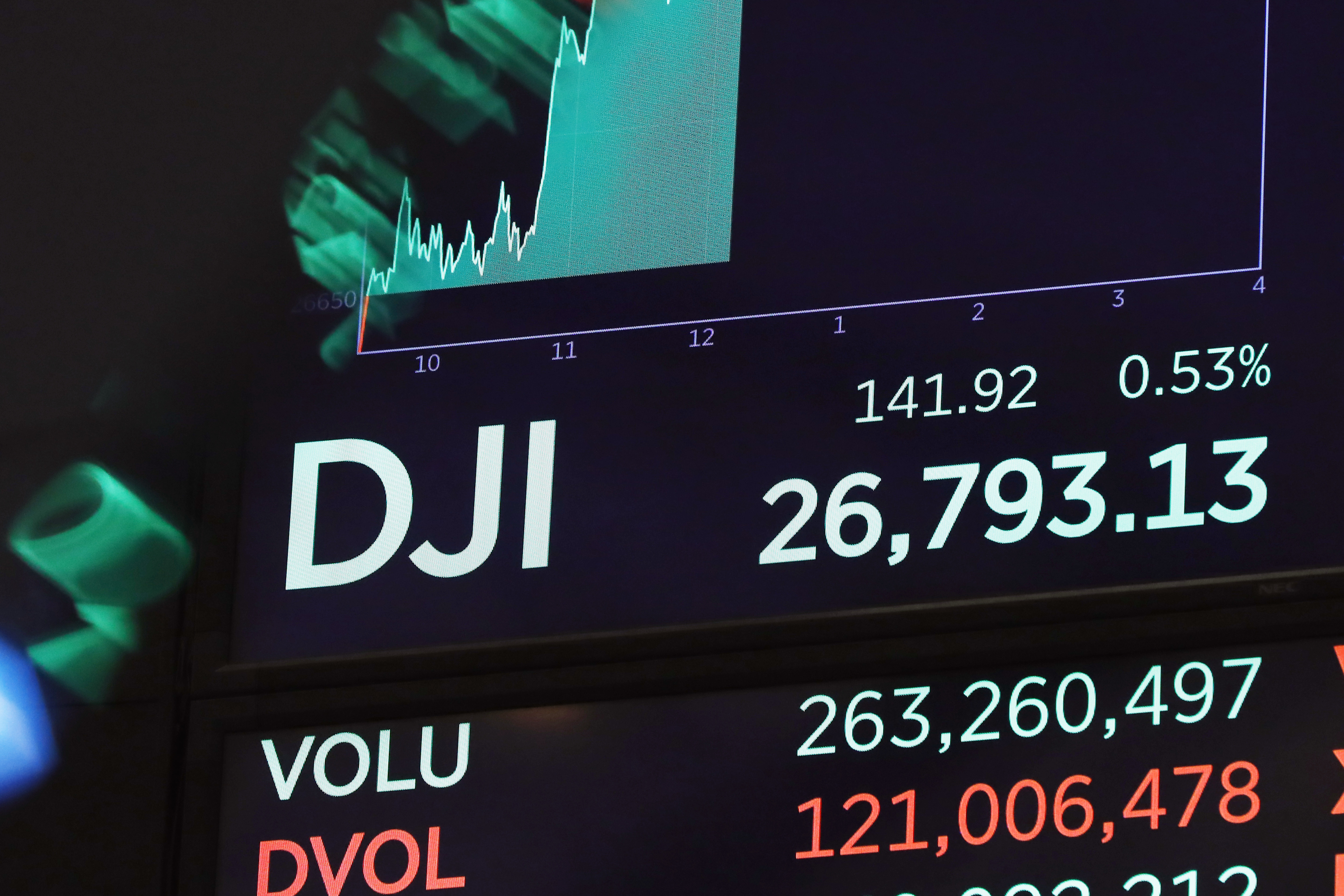 Q&A: Why rising interest rates are shaking financial markets