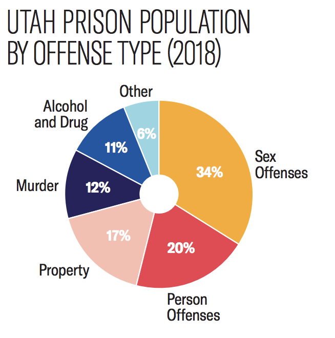 Photo: Courtesy of the American Civil Liberties Institute