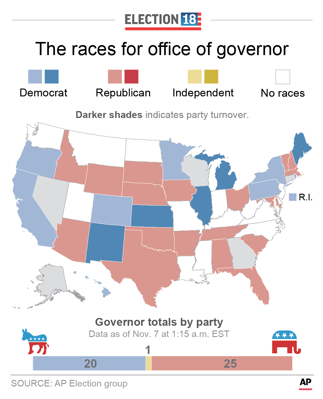 The Latest: GOP Rep. Knight concedes to Democrat Katie Hill