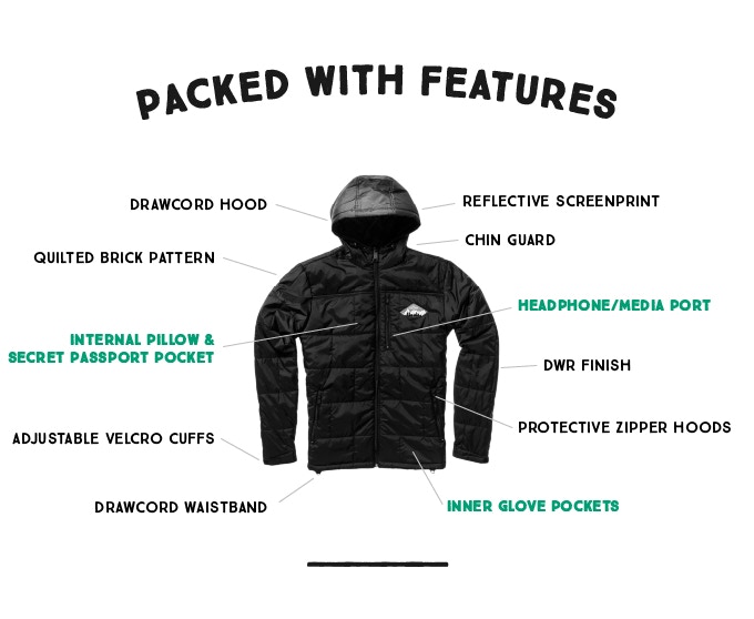 Camper Hooded Jacket. (Photo: Coalatree via Kickstarter)