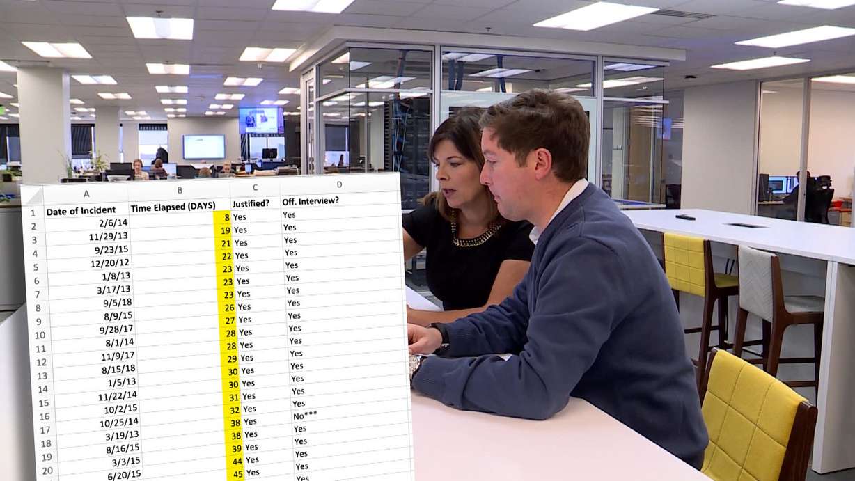 KSL Investigators Debbie Dujanovic and Mark Stevens review evidence in 60 officer-involved shooting cases in Salt Lake County. (Photo: KSL TV)