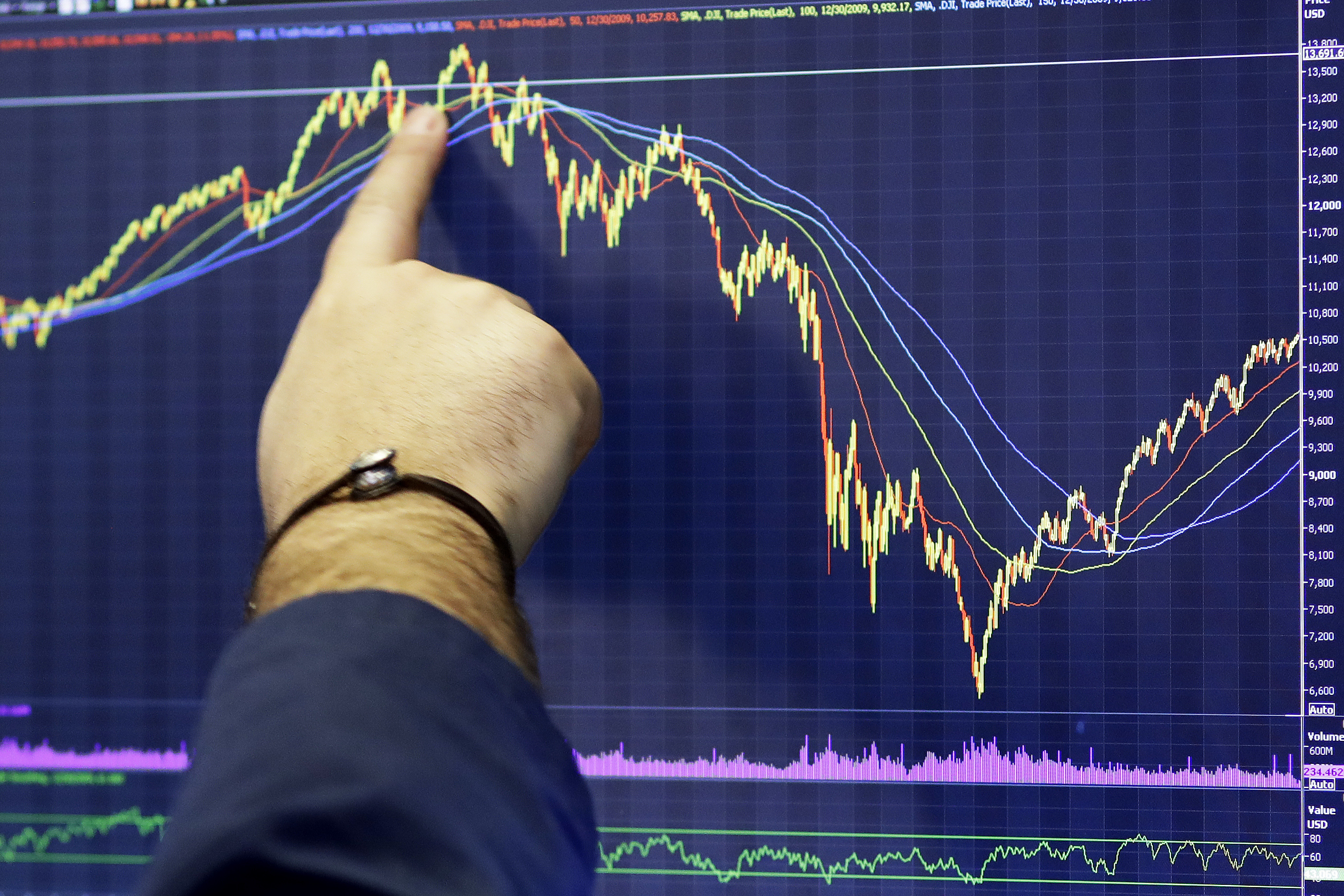 Global stocks slide as futures point to Wall Street drop