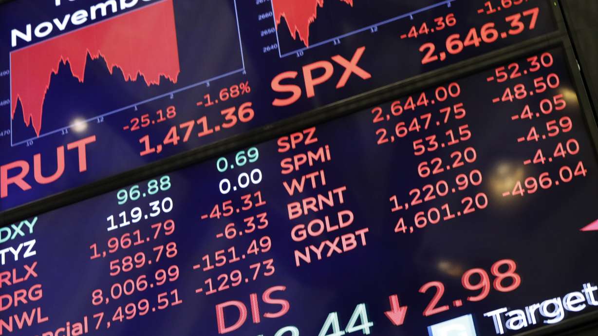 Markets Q&A: Stocks slide into another 'correction'