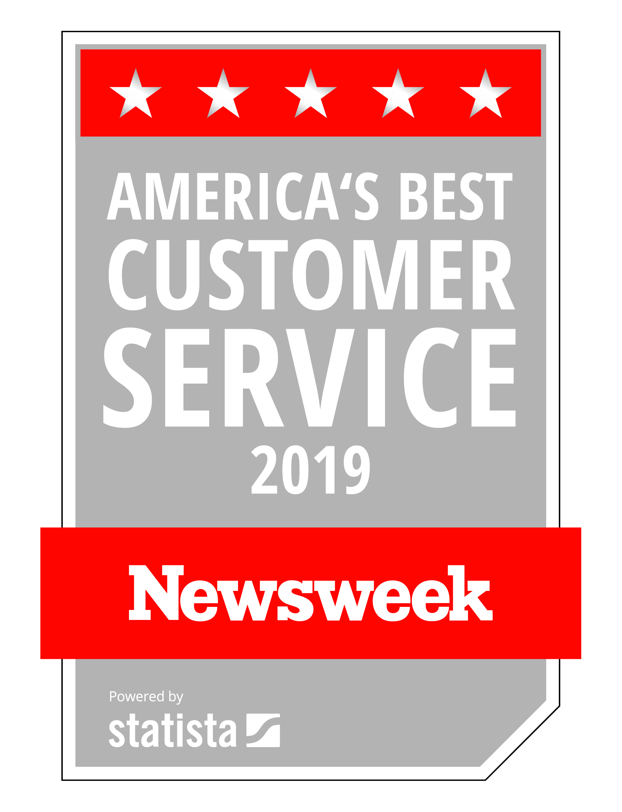 Nutrisystem Named America’s Best Customer Service Nutrition and Weight Loss Program by Newsweek