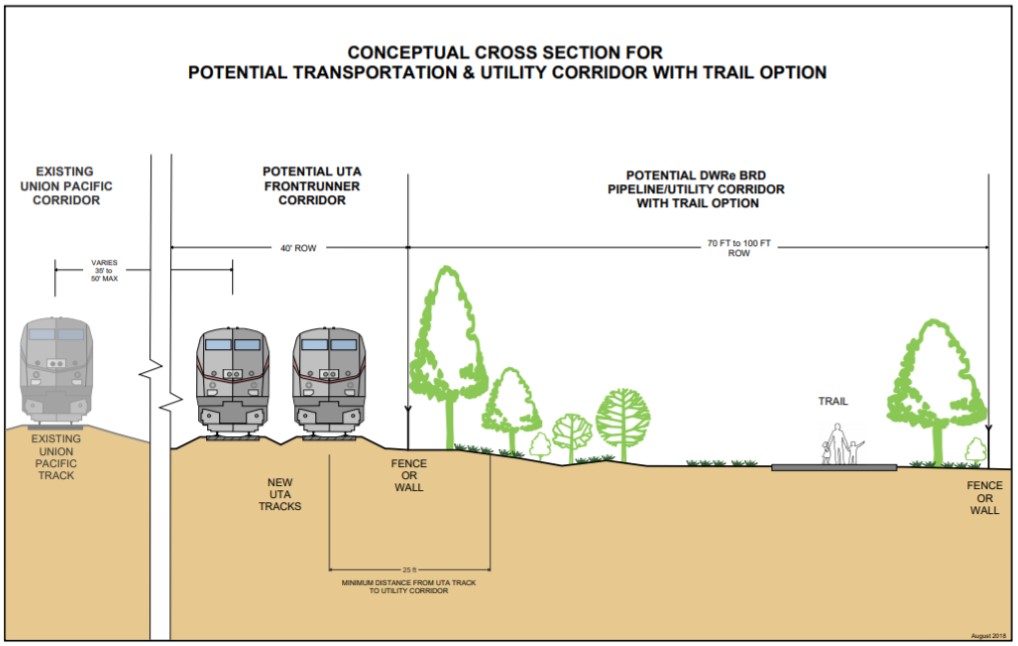 Water conservation group objects to Division of Water Resources' UTA agreement, future pipe plan