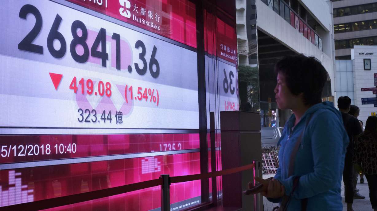 World shares skid as Huawei CFO arrest revives trade jitters