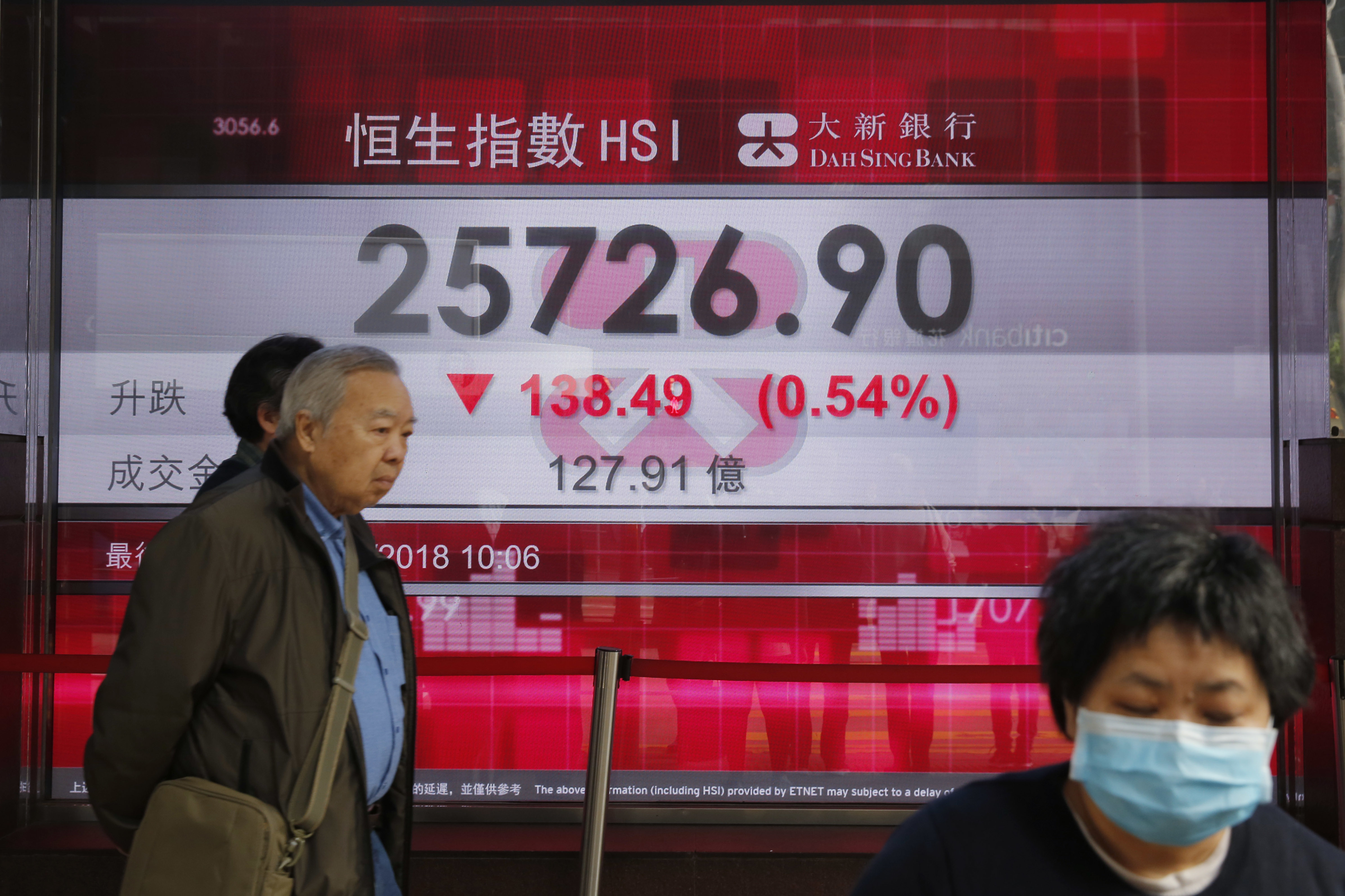 US rate jitters continue to weigh on global stocks