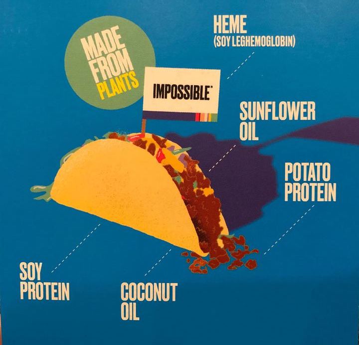 Impossible Foods was actually the first to use heme, a blood-like compound found in all living organisms that can mimic the taste, color and smell of beef. (Photo: Liesl Nielsen, KSL.com)