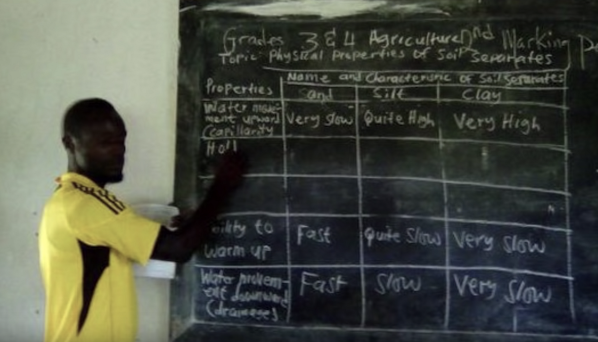 Pleasant Green on YouTube