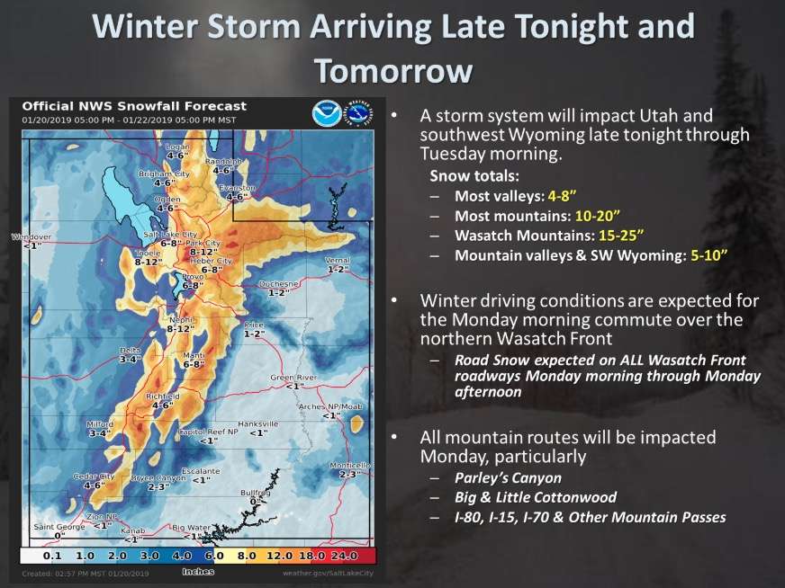 (National Weather Service)