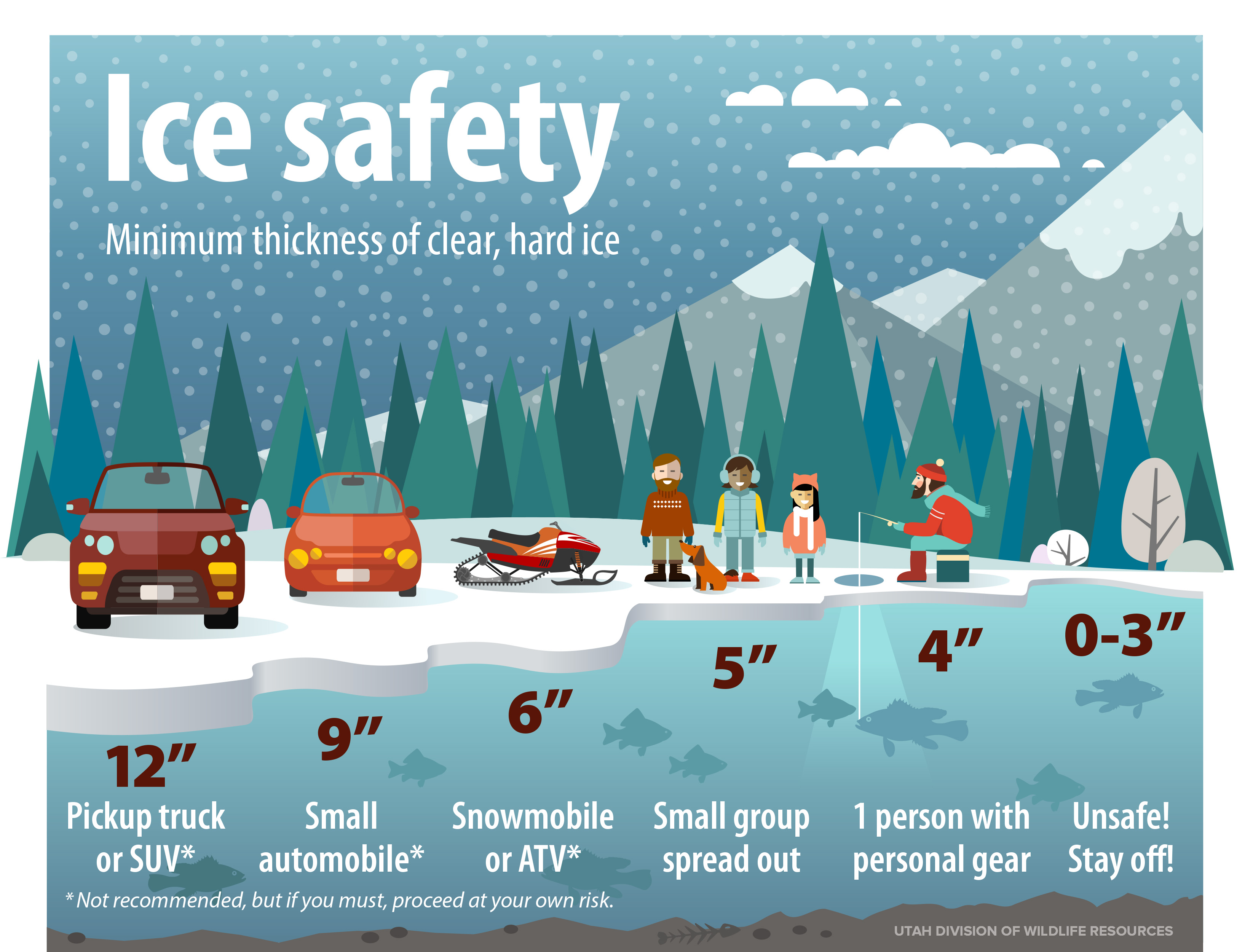 Graphic courtesy of Utah Division of Wildlife Resources