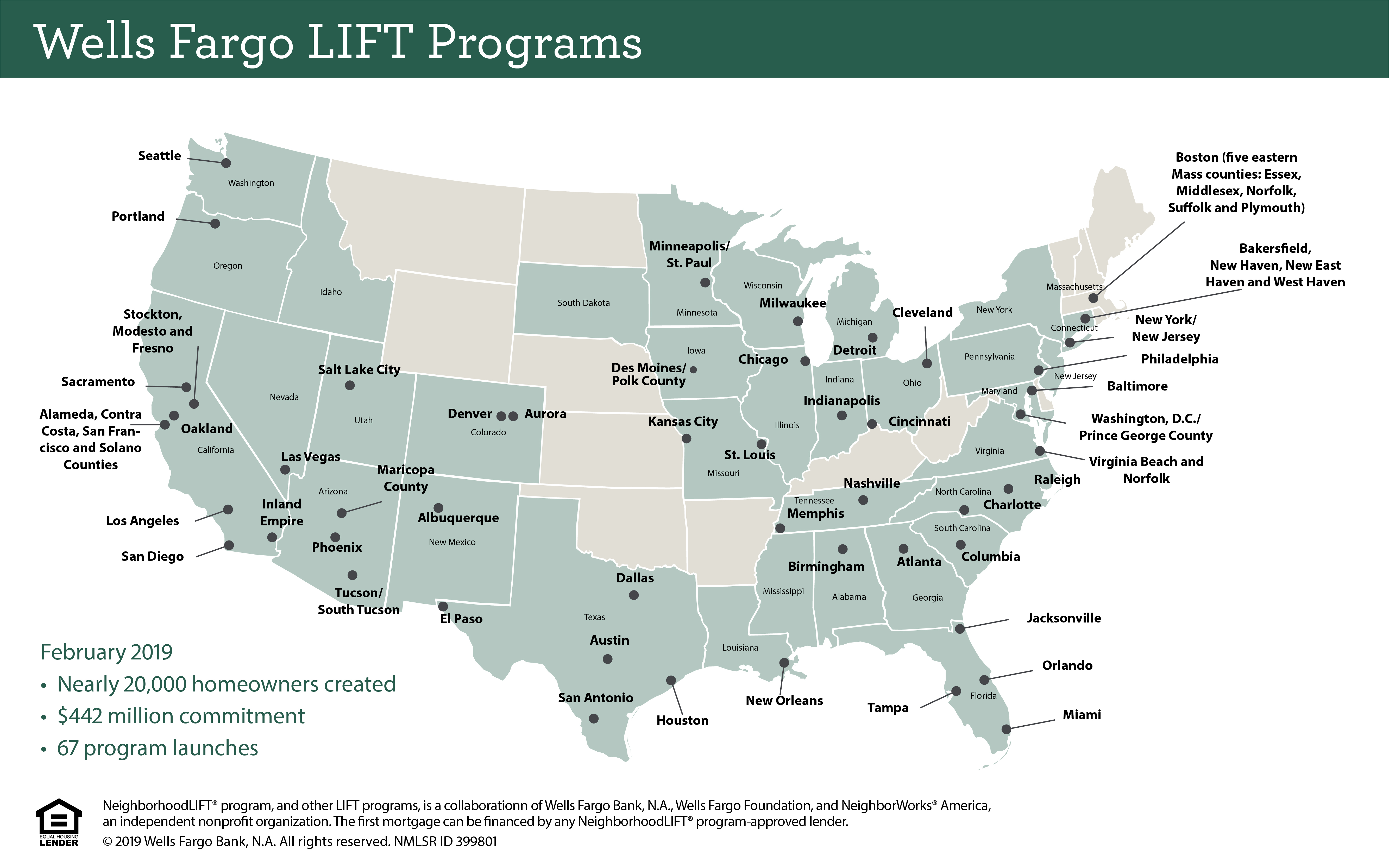 Wells Fargo Invests $442 Million in LIFT Programs, Creating Nearly 20,000 Homeowners Across the U.S.