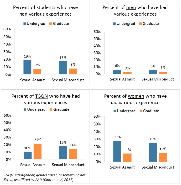 (Graphic credit: University of Utah)