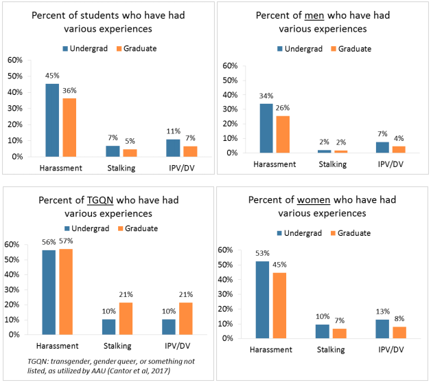 (Graphic credit: University of Utah)