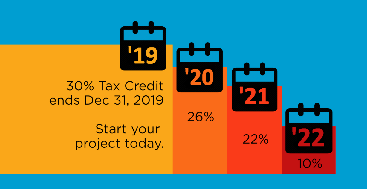 Image courtesy of Auric Energy