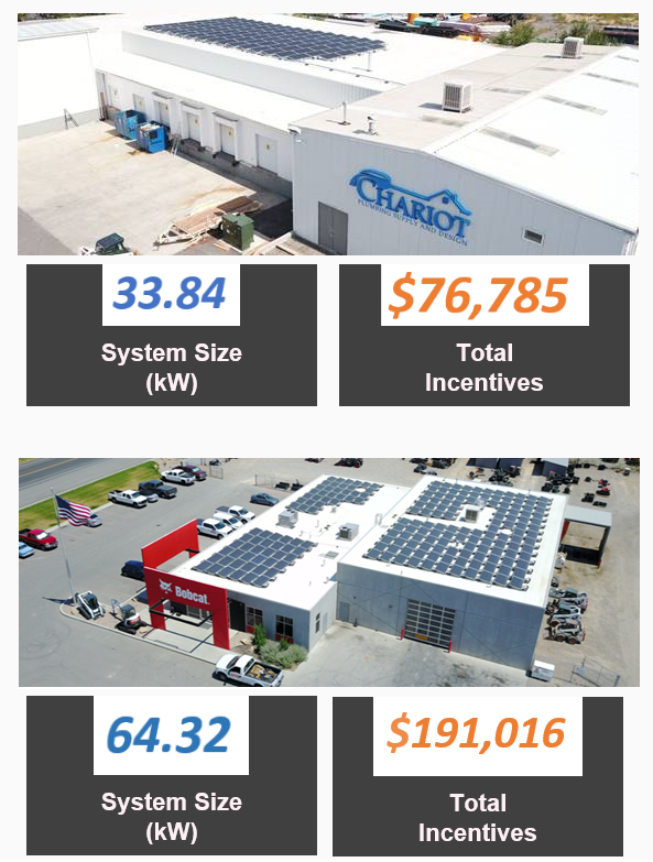 Image courtesy of Auric Energy