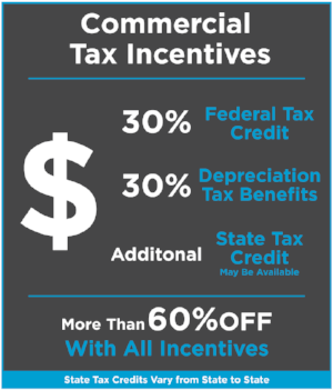 Image courtesy of Auric Energy