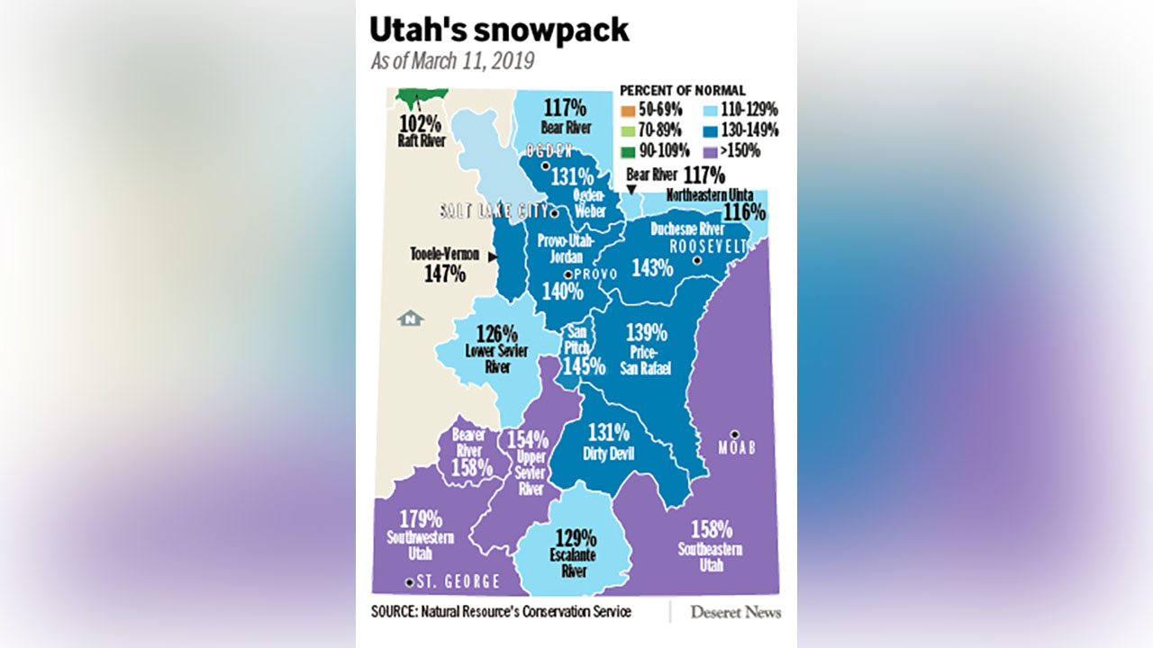 Photo: Heather Tuttle, KSL