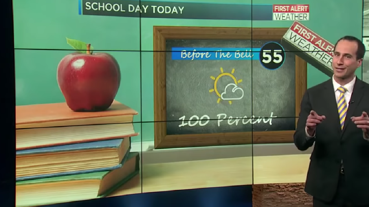 Have You Seen This? Newscasters’ awkward take on youth slang