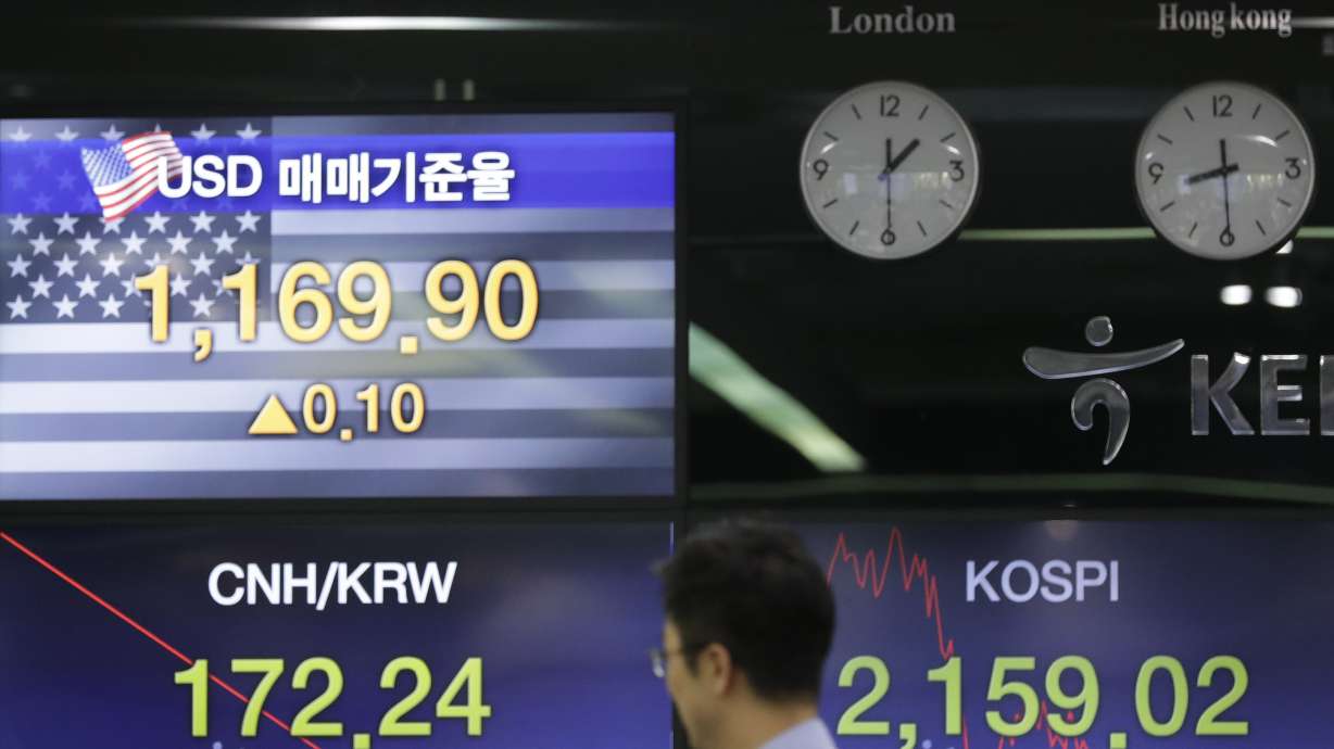 China-US trade worries weigh on stock markets again