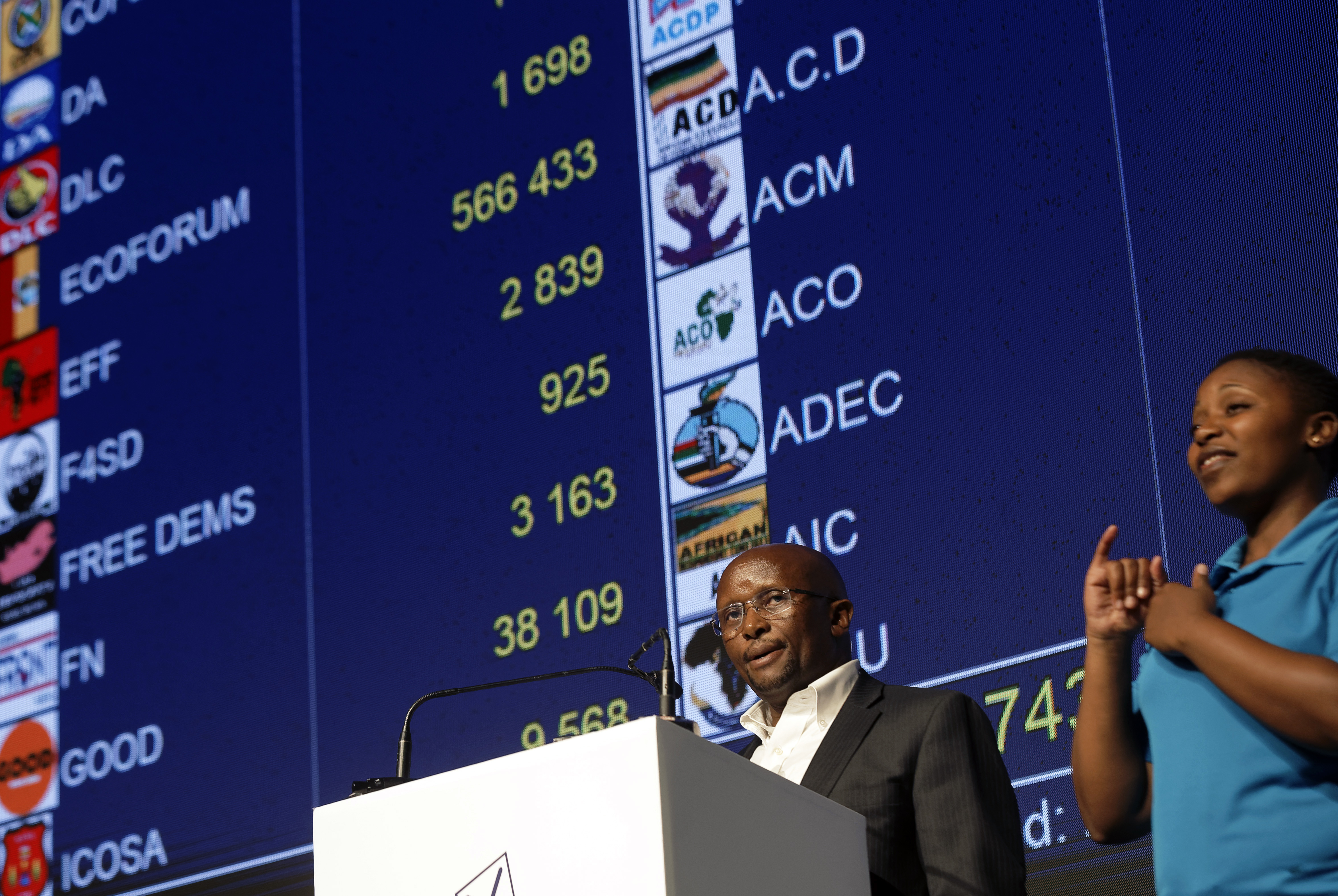 South Africa's ruling ANC cruising to lead in national vote