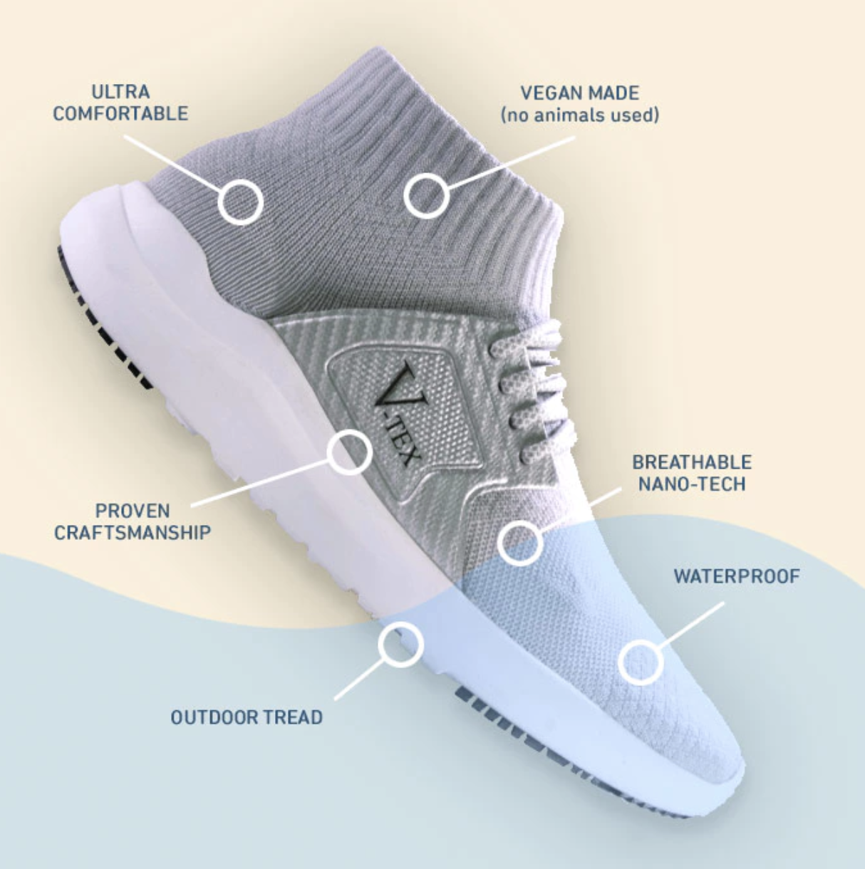 The V-TEX is a shoe that's completely waterproof up to the ankle, lightweight and breathable. (Photo: via Kickstarter)