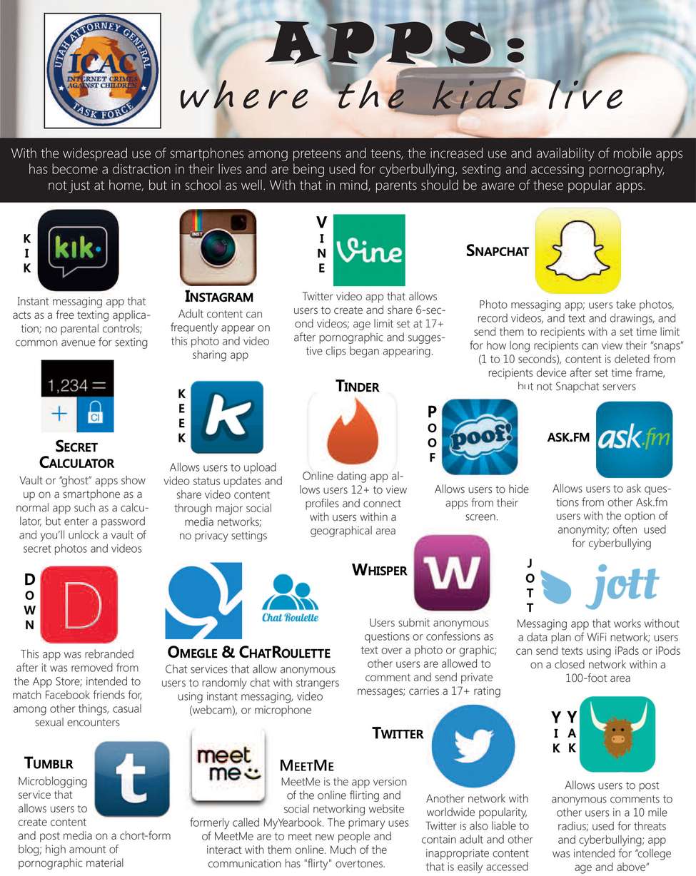 The Utah Attorney General's Office created this list of apps that parents should be educated on. The list is also available on UtahAttorneyGeneral.gov.