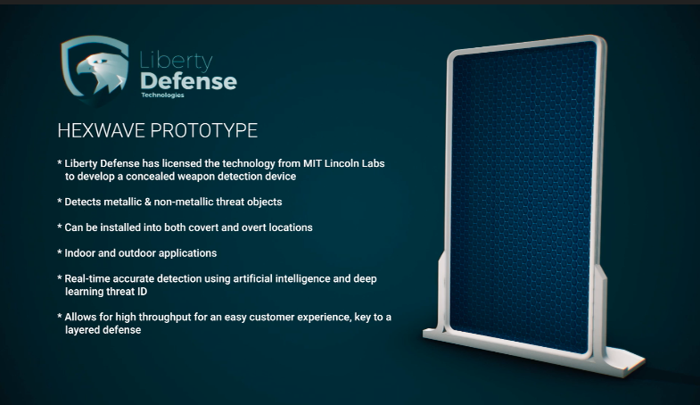 Hexwave Prototype; Liberty Defense Technologies