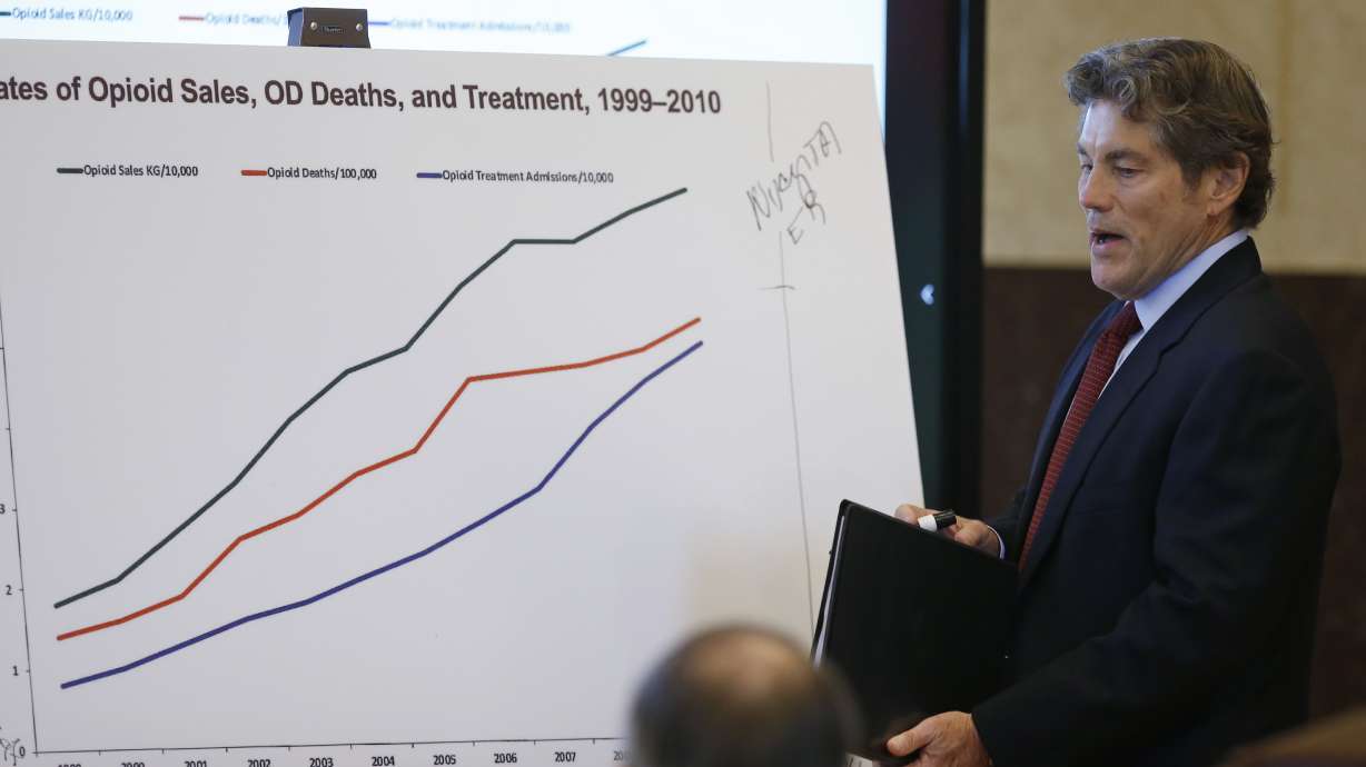 The Latest: Drugmakers say products were heavily regulated