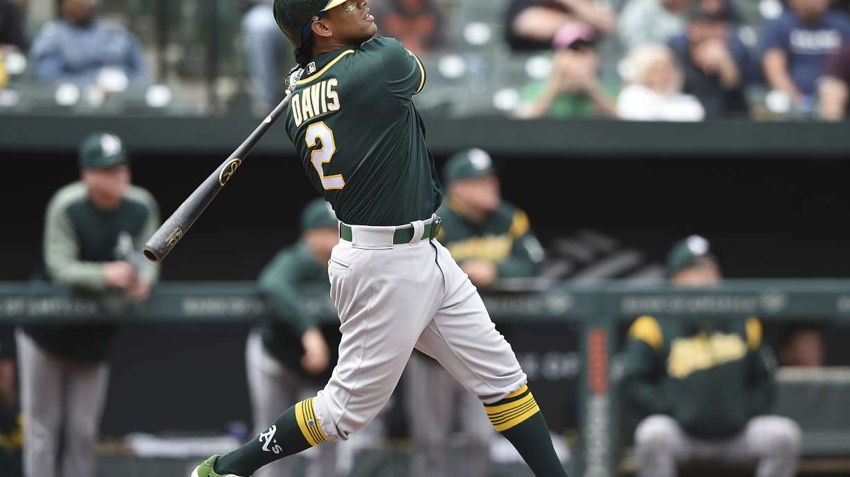 Athletics slugger Khris Davis returns from injured list