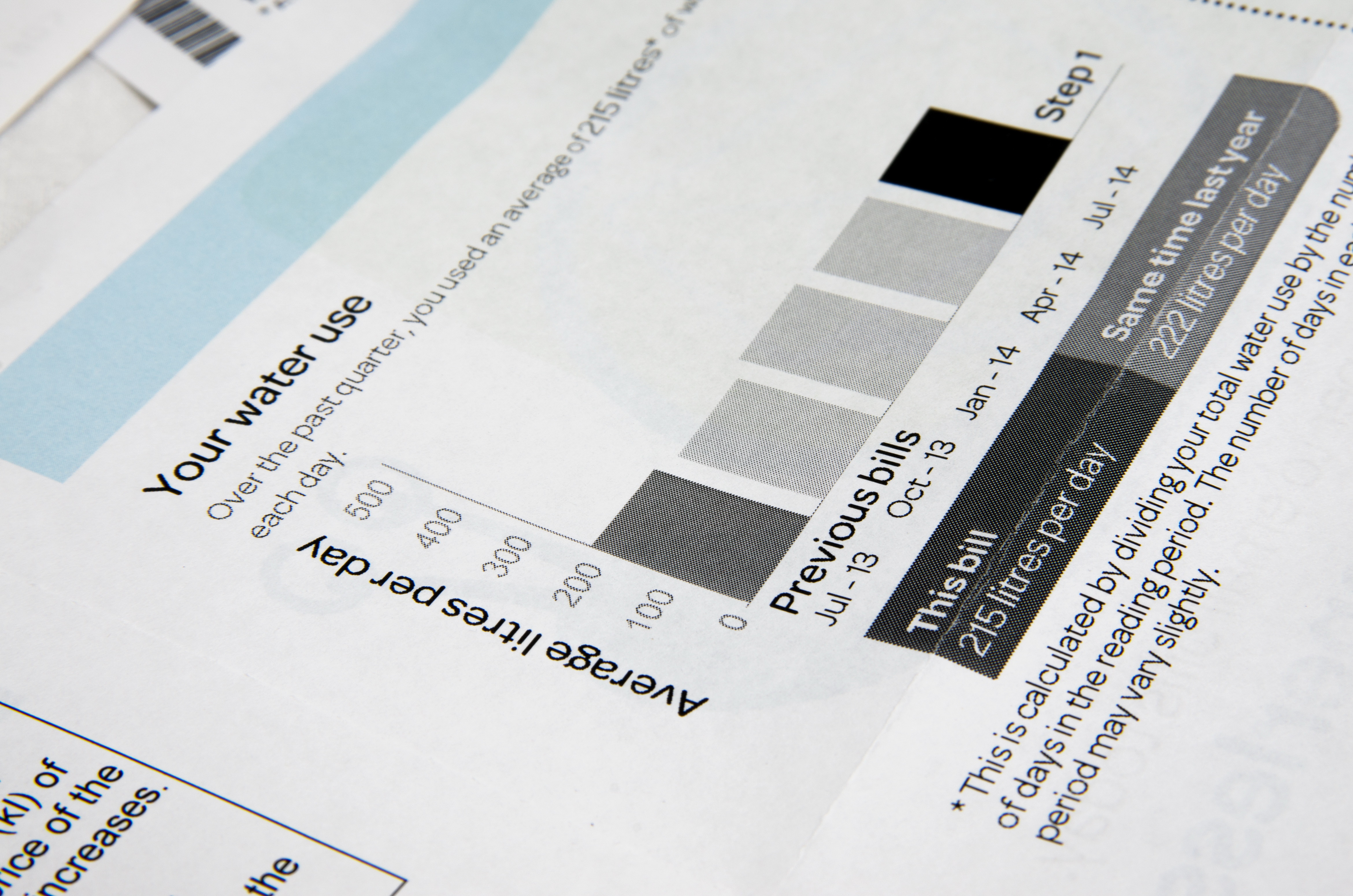 Salt Lake City Water Sewer Bills Will Keep Getting More Expensive For Years To Come In Proposed Plan Ksl Com