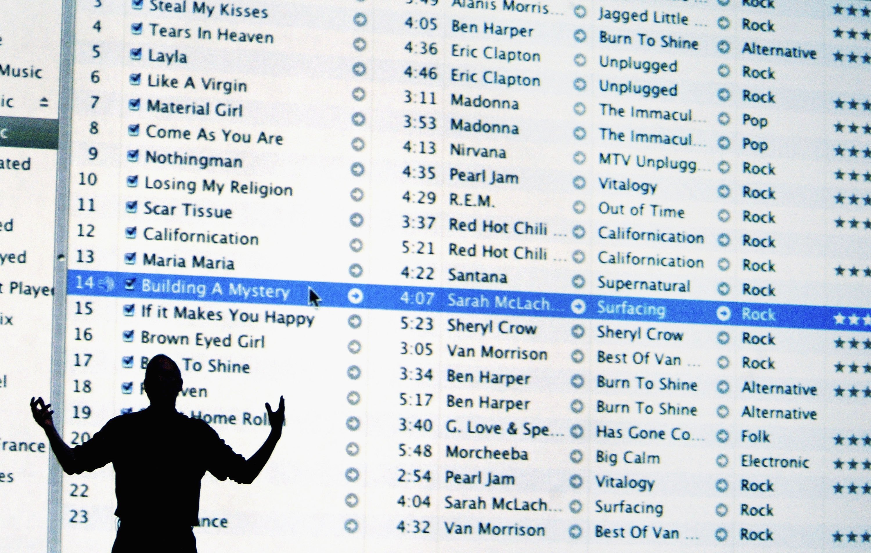 How iTunes changed music