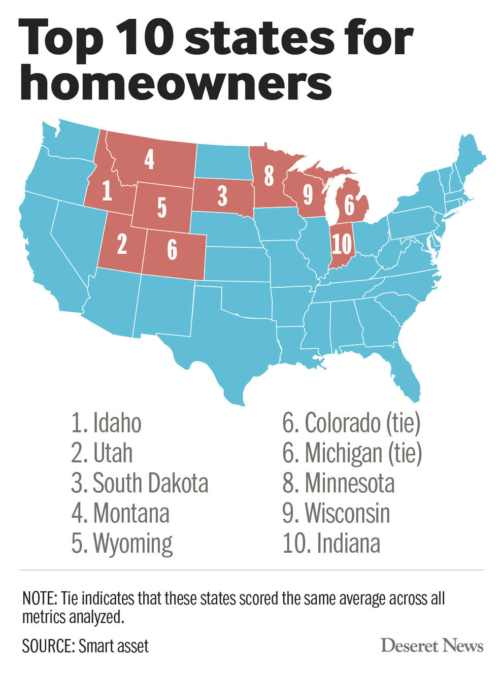 Photo: Mary Archbold