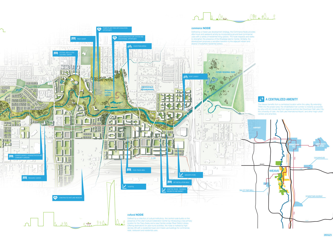 The Weave team proposal entered in the On the River’s Edge ideas contest, meant to reimagine the Jordan River Parkway. The team designed a meandering walkway that would crisscross the river, connecting both sides. (Photo: Blalock and Partners, and lo|ci)