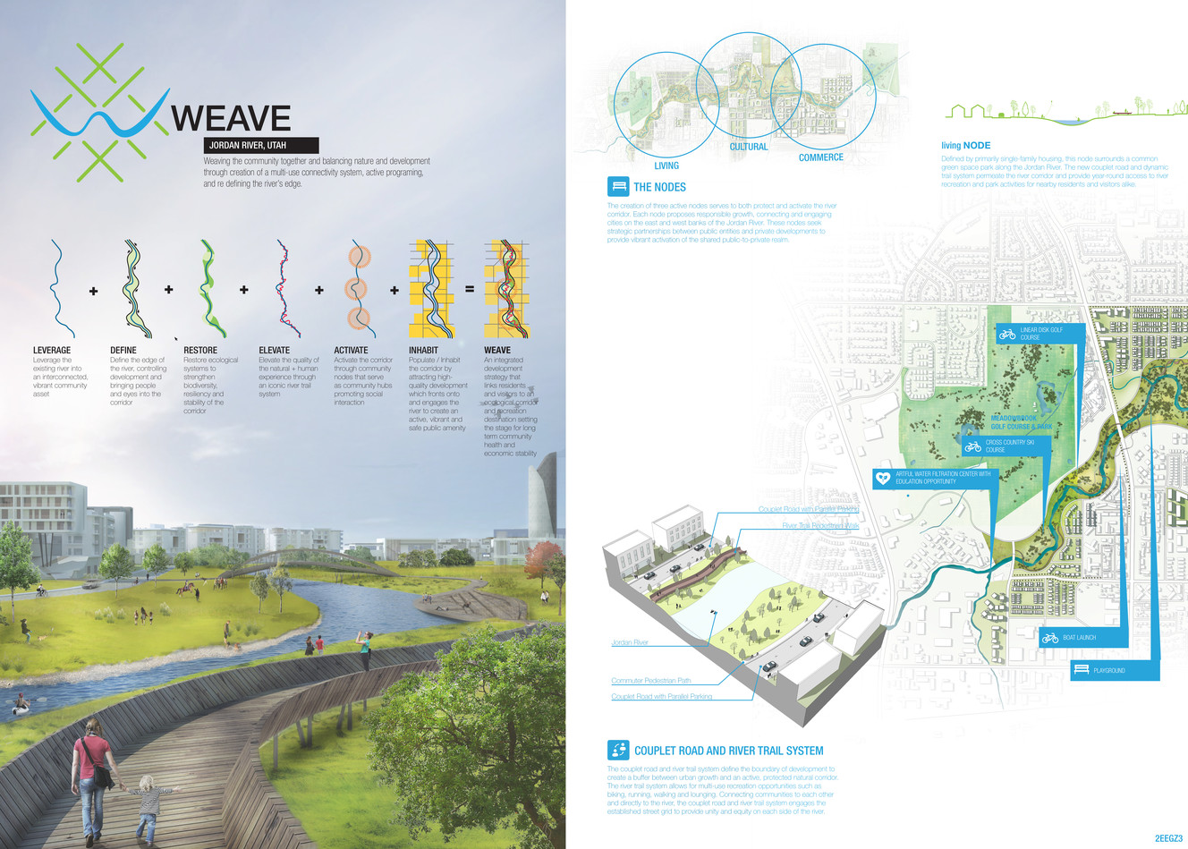The Weave team proposal entered in the On the River’s Edge ideas contest, meant to reimagine the Jordan River Parkway. The team designed a meandering walkway that would crisscross the river, connecting both sides. (Photo: Blalock and Partners, and lo|ci)